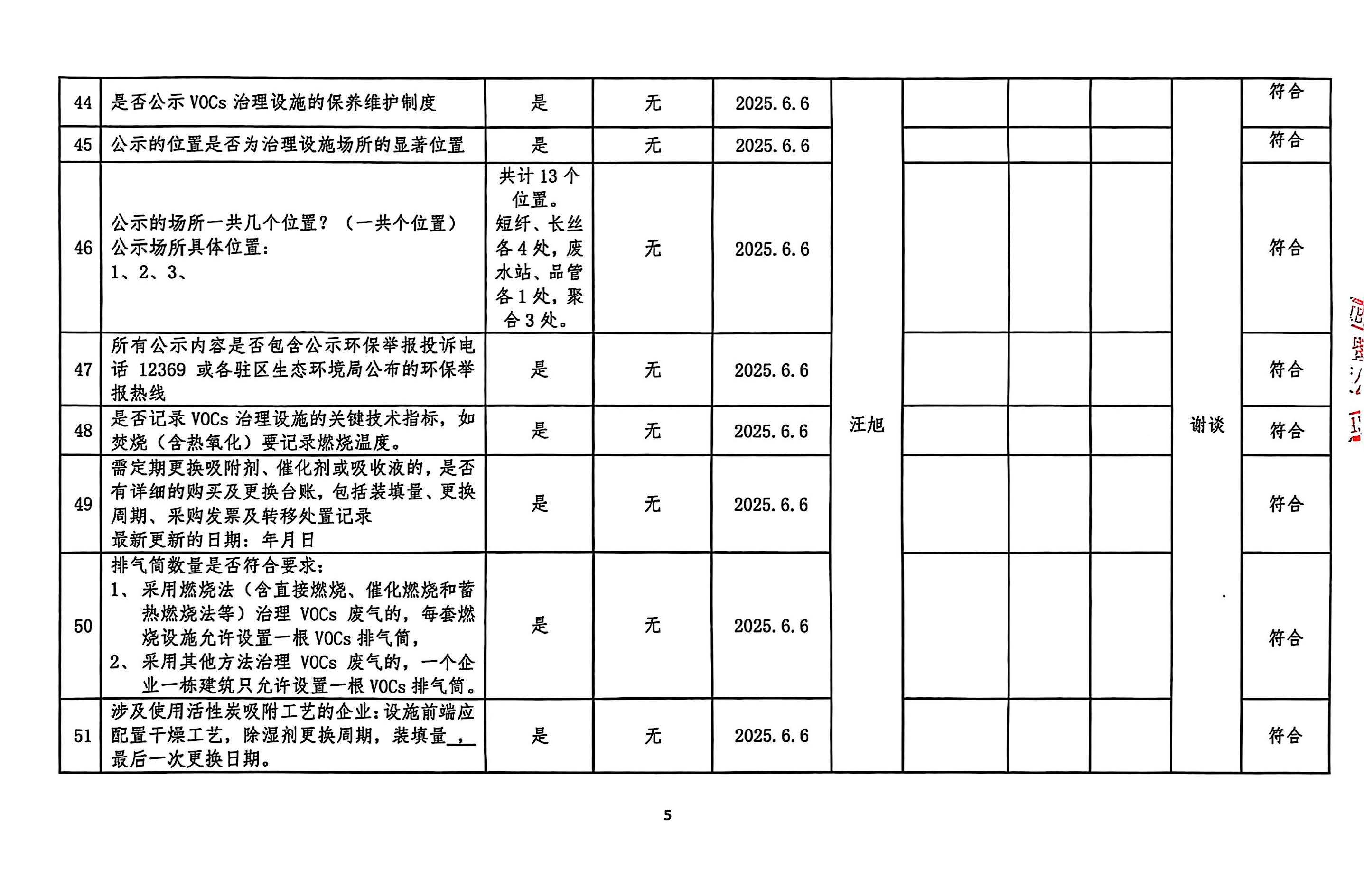 2025年第二季度揮發(fā)性有機物整治企業(yè)自查表(用印版)_頁面_5.jpg